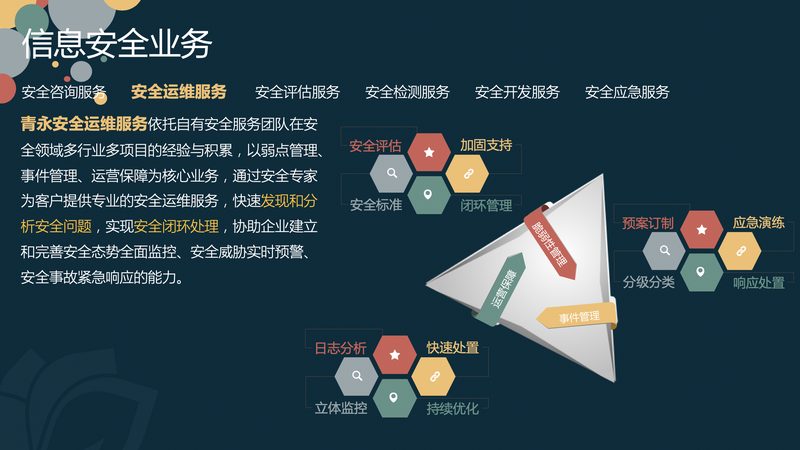 上海企业网络运维，这笔钱到底花在哪