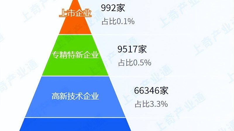 弱电系统资质申请，卡在哪一步最冤枉
